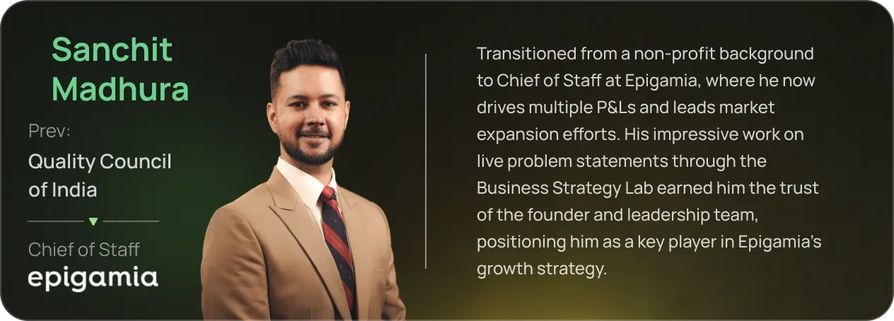 Profile card