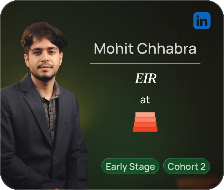 Mohit Chhabra