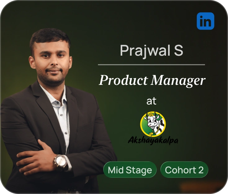 Prajwal S
